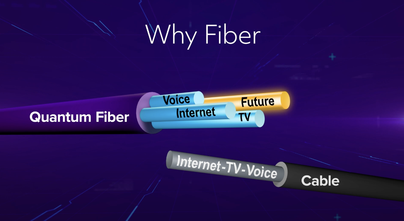 Video: Why fiber is the gold standard