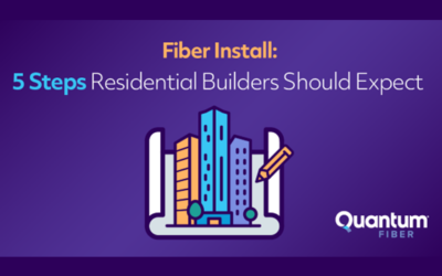 Video: Fiber 101 install