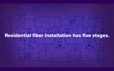 Video: Fiber installation 5 stage process from design to implementation